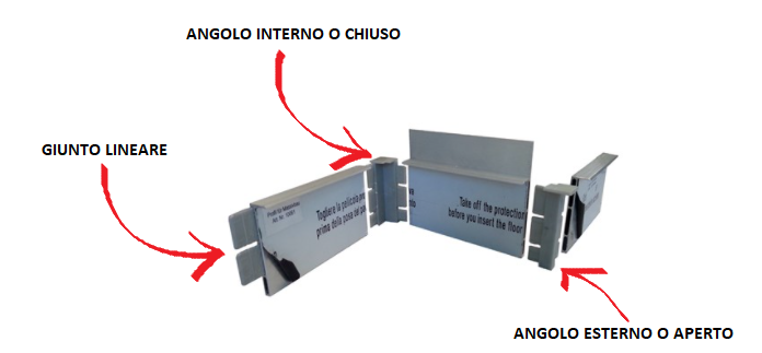 kit giunzione kit giunzione